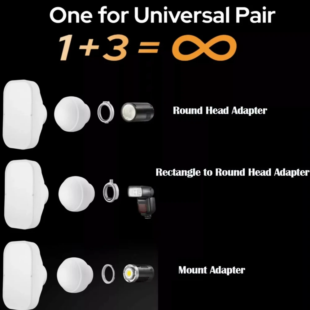 

B21B Diffuser Dome Softbox Kit With Universal Adapter Ring For Camera Flash Speedlite, Enhance Your Photography Lighting ML-CS16