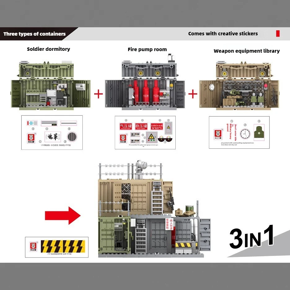 Bloques de construcción MOC, escena militar, contenedor de construcción, equipo de arma de campamento, almacén, dormitorio, bomba de fuego, habitación, juguete de ladrillo