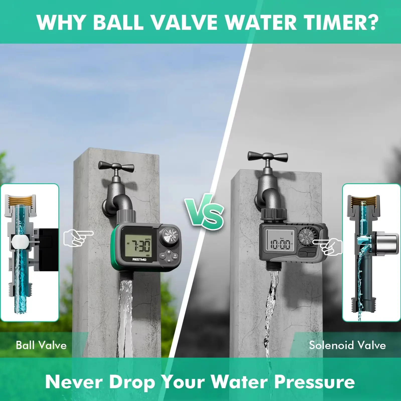 IP54 Waterproof Water Timer Zero Pressure Gravity Irrigation System LCD Smart Garden Sprinkler Controller For Rain Barrel