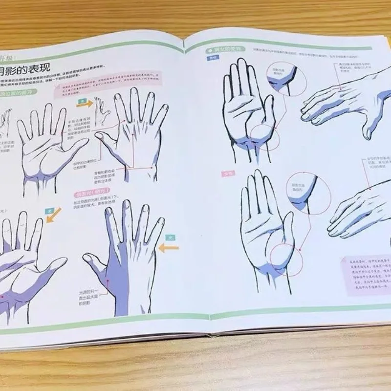 Kagami Takahiro's Hand Painting Techniques Novice Zero Basic Anime Character Hands Drawing tutorial Art Book libros