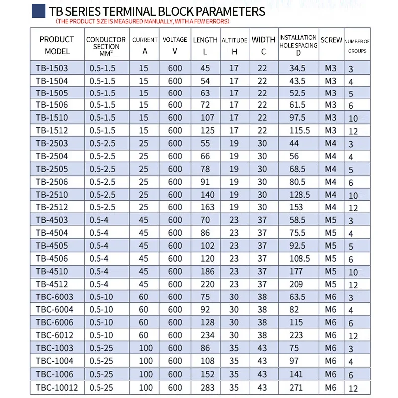 600V 15A/25A/45A  3/4/6/8/10/12 Positions Optional Dual Row Barrier Screw Terminal Block Strip Wire Connector