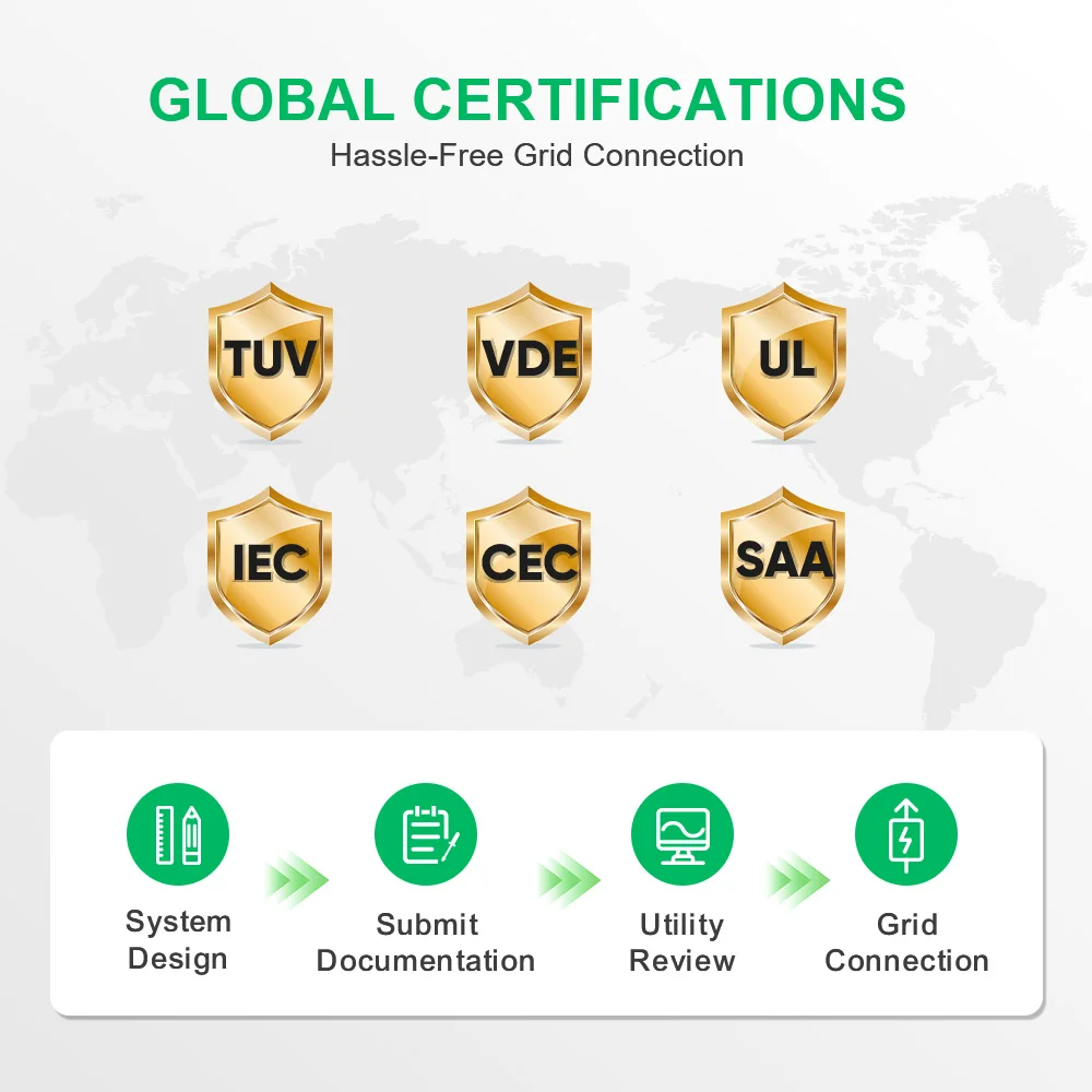 Sunpal Energiespeichersystem auf Grid Solar System Kit 120 kW 150 kW 180 kW Solarstromsystem mit Batterie