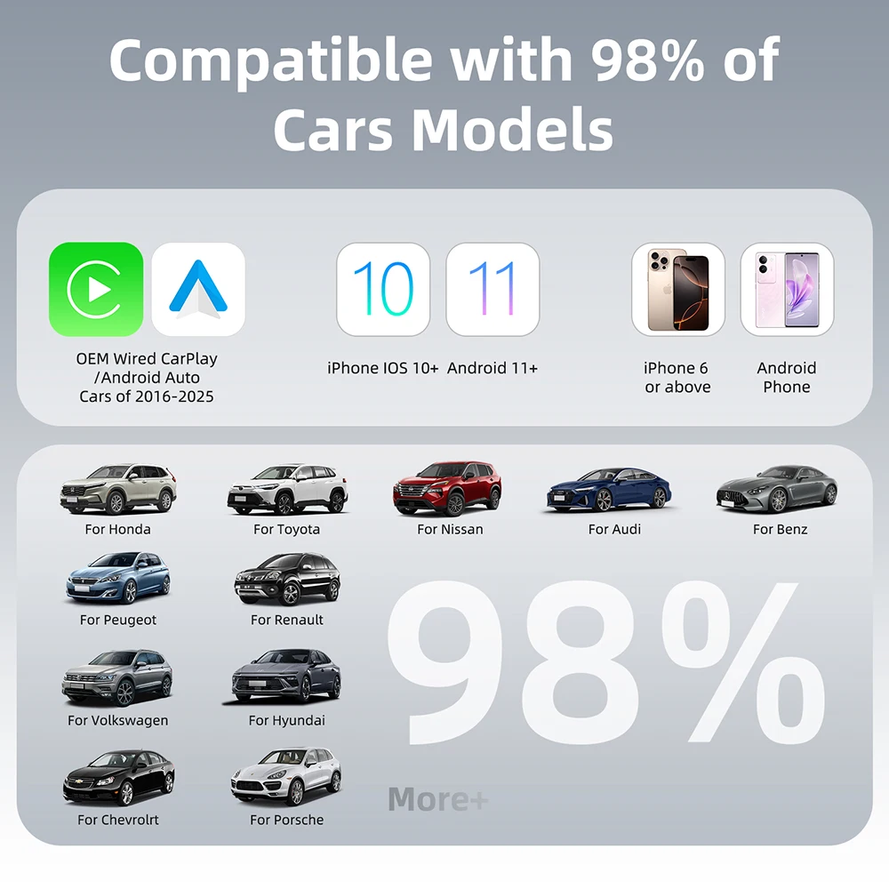 New Wireless CarPlay Android Auto Adapter USB Dongle Smart Mini Box Plug And Play Universal For VW Toyota Nissan Honda Ford Benz view 5