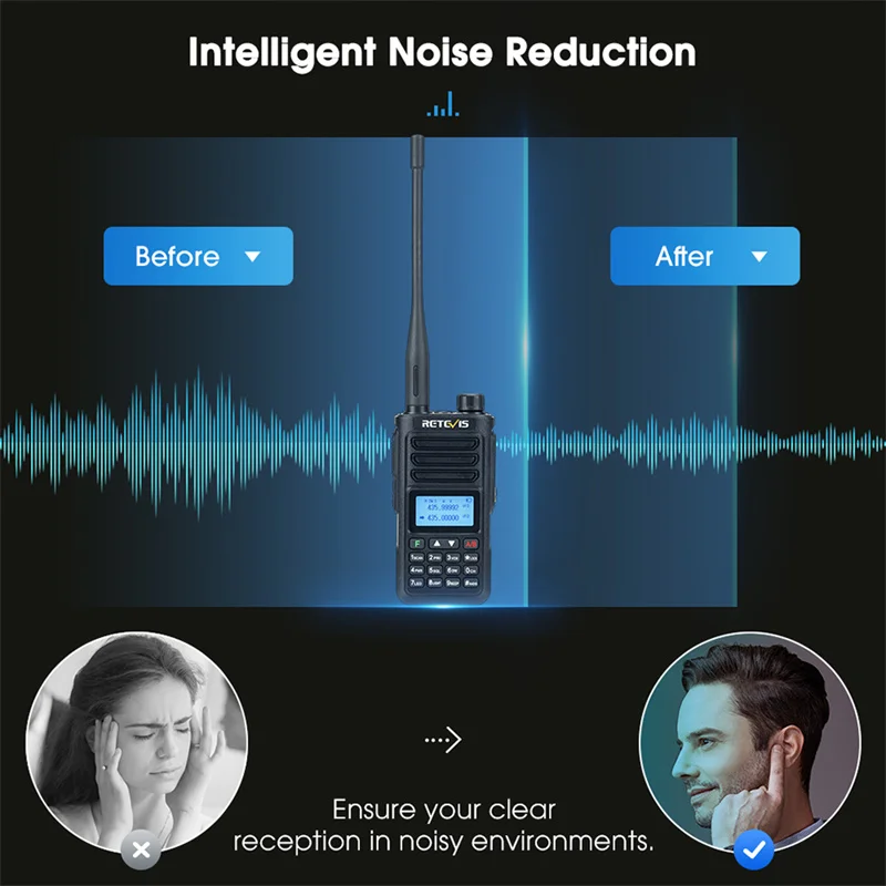 Retevis-UV Dual Band Walkie Talkie Inteligente, Redução de Ruído, IP68 Impermeável, Longo Alcance, Rádio em Dois Sentidos, Portátil USB-C, RA89, 10W