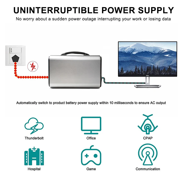 yyhc Gongdi 1554Wh portable power station Li-ion battery 25.2V pure sine wave with solar panel MPPT    1500w