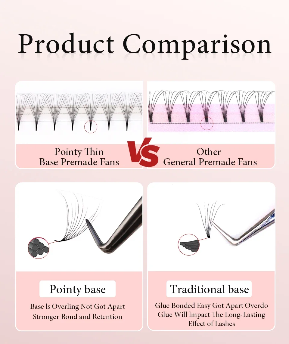 AGUUD Camellia Lashes, vorgefertigte Volumenfächer, 5D, 8D, 10D, spitze Basis, mittlerer Stiel, künstliches Nerzvolumen, Kamelie, blühende Wimpernfächer – Detail 6