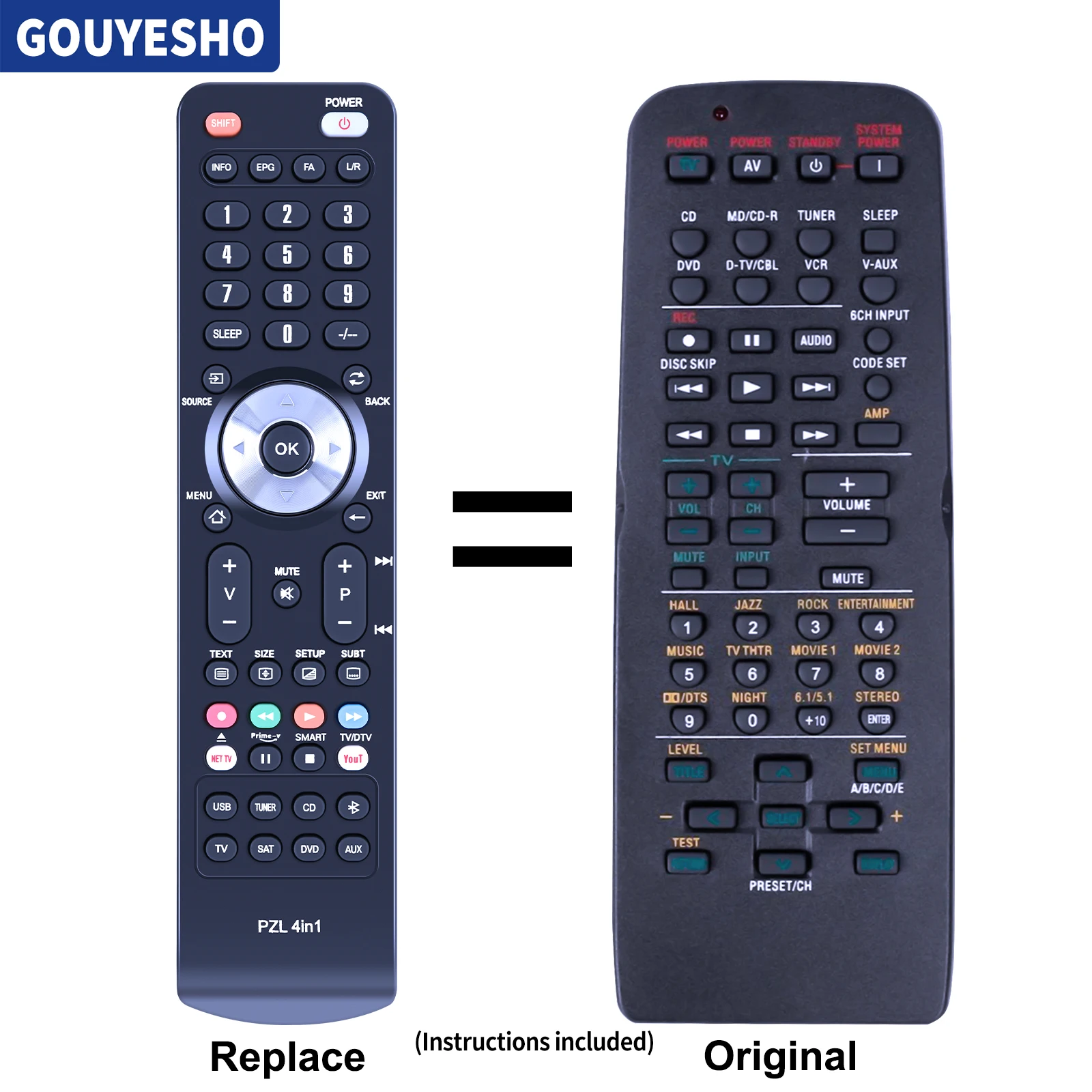 New Remote Control RAV307 RAV304 for Yamaha HTR-5940 WG50290 EX WE45890 EU HTR-5930