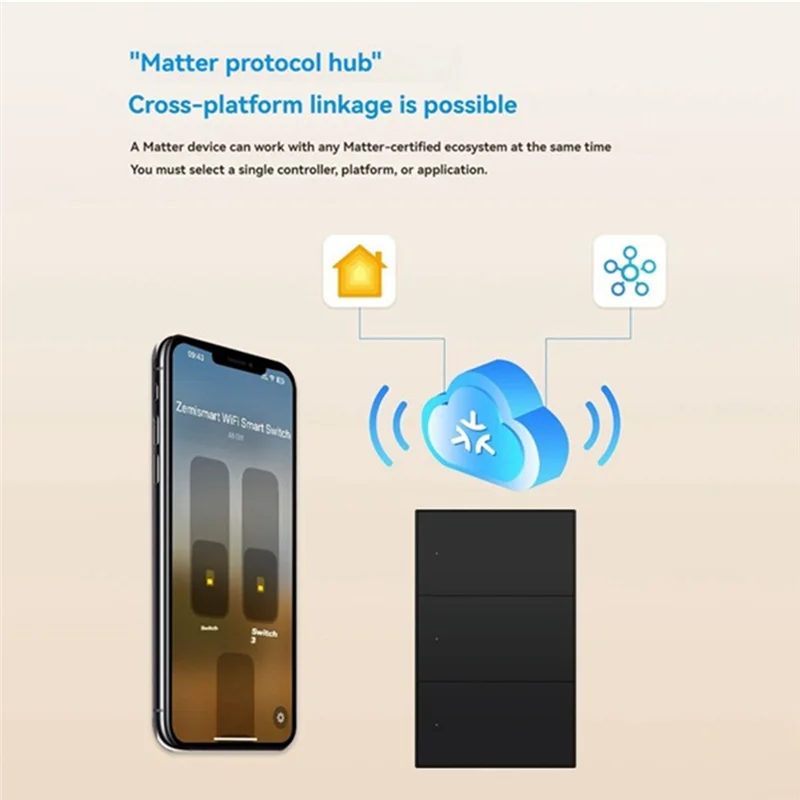 

Умный переключатель ABEZ Matter Wi-Fi, настенный выключатель, умное управление, кнопка Gangs Forsmartthings Homekit, приложение 6, Gangs