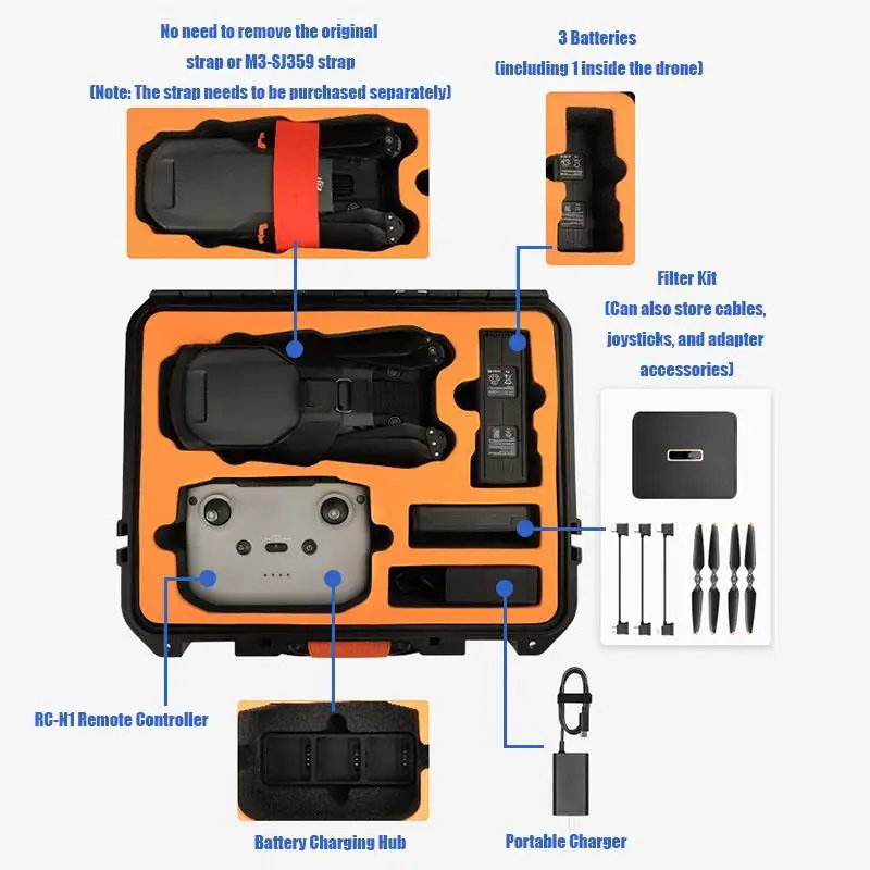 VOLODYMYR Plastic Organizer Suitcase Case for Mavic 3 Classic/Mavic 3 Packaging Waterproof Hard Carry Storage Box Professional