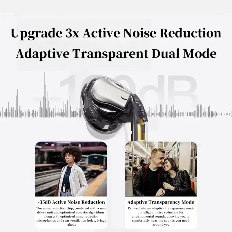 High quality New TWS Bluetooth 5.3 Earphones HiFi Sound Gaming Headset True Wireless Noise Canceling Earbuds for iPhone Android