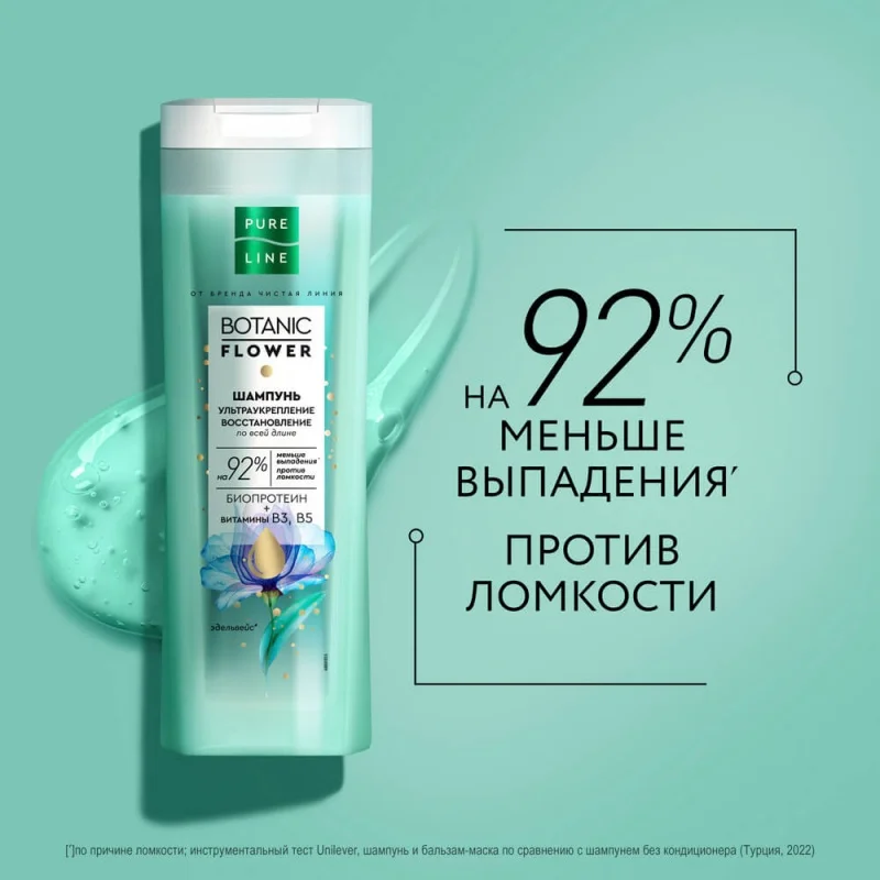 

Шампунь Russian Clean Line Peony 400 мл - Восстанавливающая формула для защиты от выпадения волос и баланса масла