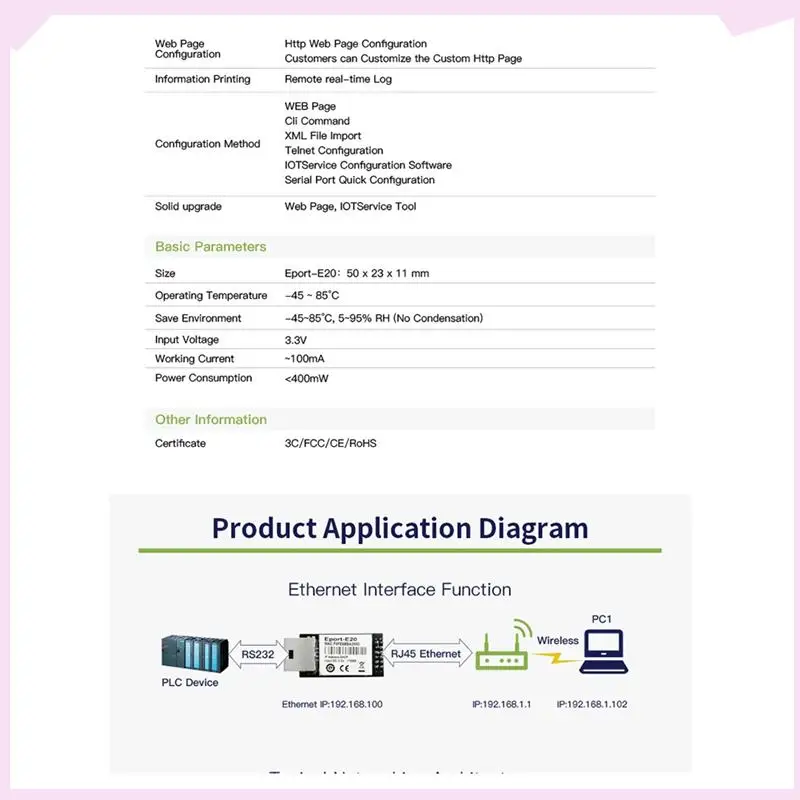 B24B Eport-E20 Network Server Port 3.3V Serial To Ethernet Embedded Module IOT Device Support DHCP TCP IP Telnet Modbus TCP