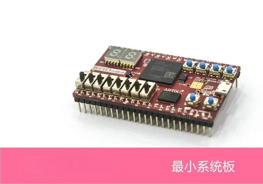 The Smallest System…