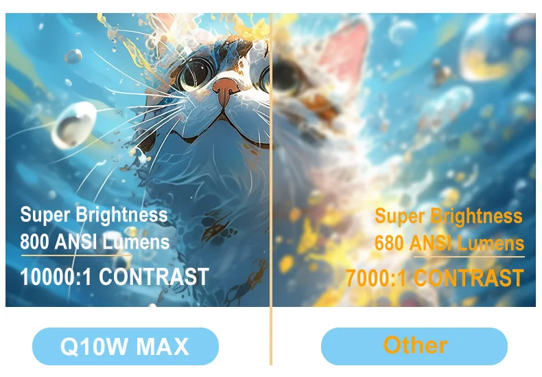 Touyinger Q10W Max meilleur projecteur LED vidéo Android 12 Smart Wifi Full HD 1080P Hd 4k projecteurs de cinéma maison