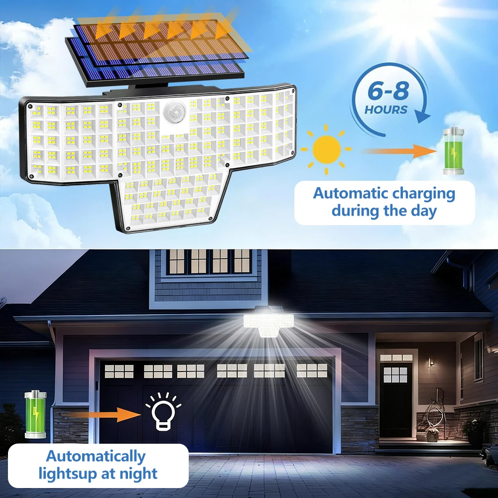 Thumbnail 2 - #43 LED Floodlights Discount Picks