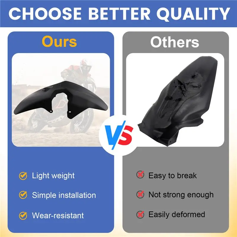 Multi-Purpose Motorcycle Front Wheel Fender Mudguard Mudflap Splash Mud Guard Cover Fit For MT-07 MT07 2018-2023