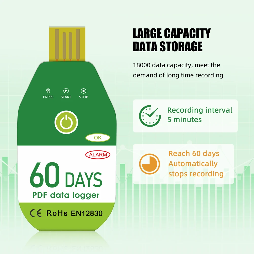 Registrador de datos de temperatura USB de 60/90/120 días, termómetro de alta precisión de 18000 puntos, informe en PDF para refrigeración médica