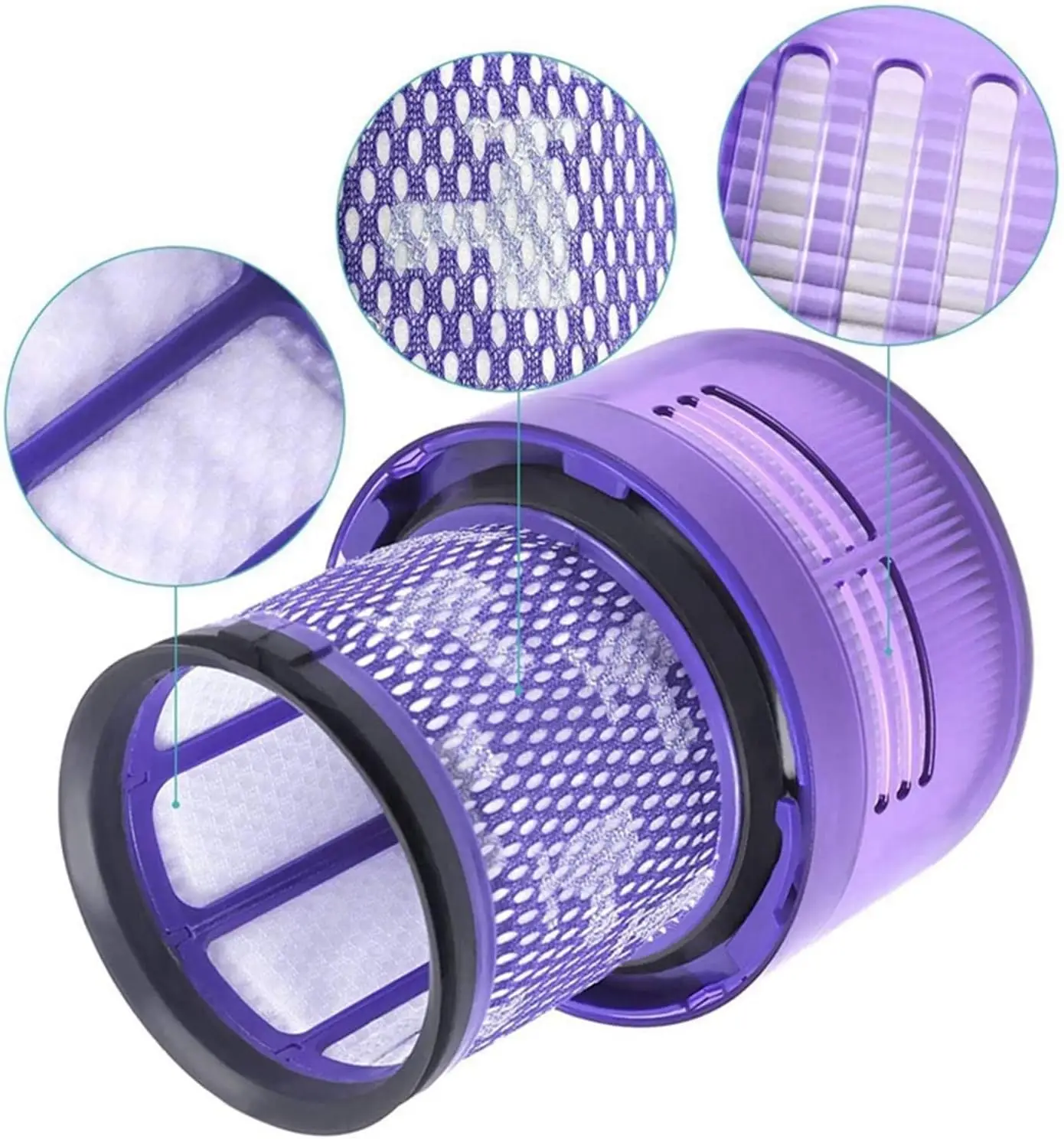 

2 Pack Filters for Cordless Vacuum V11, V11 Drive, V11 Animal, V11 Filter HEPA Replace Part No. 970013-02 Light for vacuum