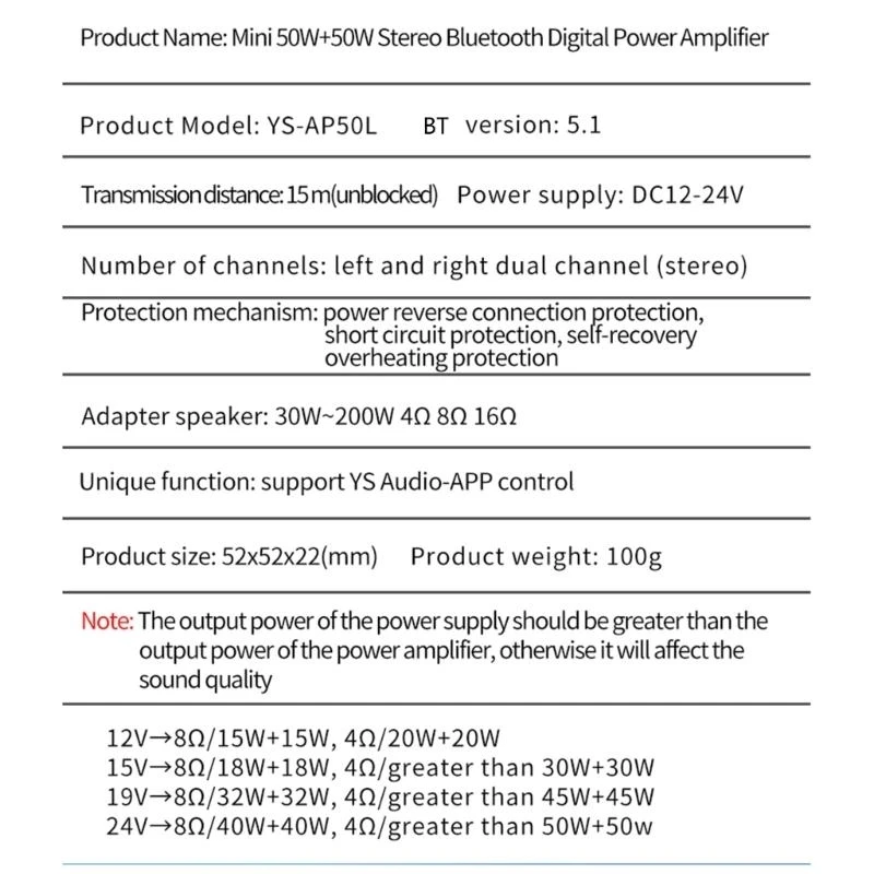 Stereo Bluetooth-совместимый 5.0 Power усилитель Poard Poard Mobile-Control App DC12V-24V Модуль цифрового усилителя высокой
