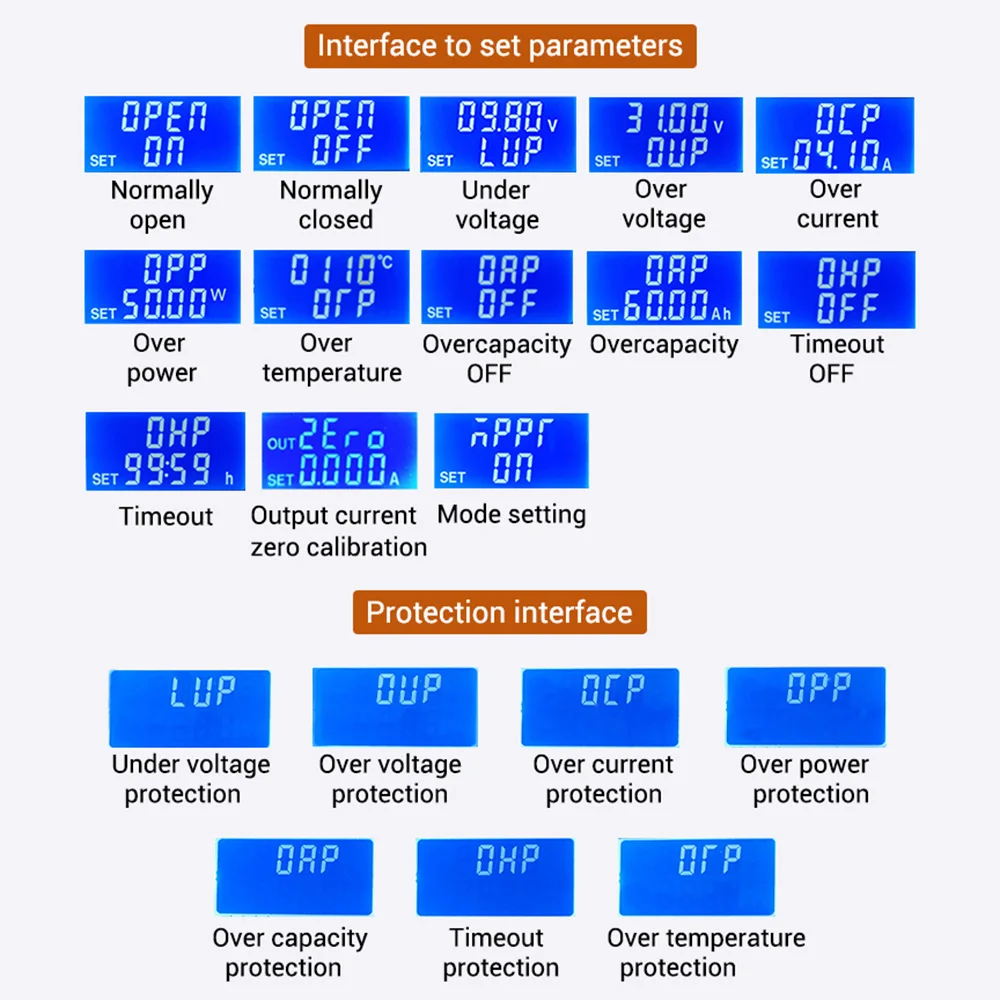 DC 0-100V 20A 1000W diodowy cyfrowy woltomierz z prądem DC stałe napięcie aktualny zasilacz do baterii słonecznych MPPT