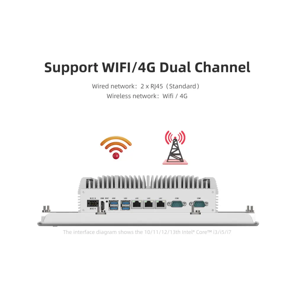 ZXY 1台 18.5インチ 組み込み型ファンレス前面防水IP65タッチスクリーン産業用オールインワンパネルPC