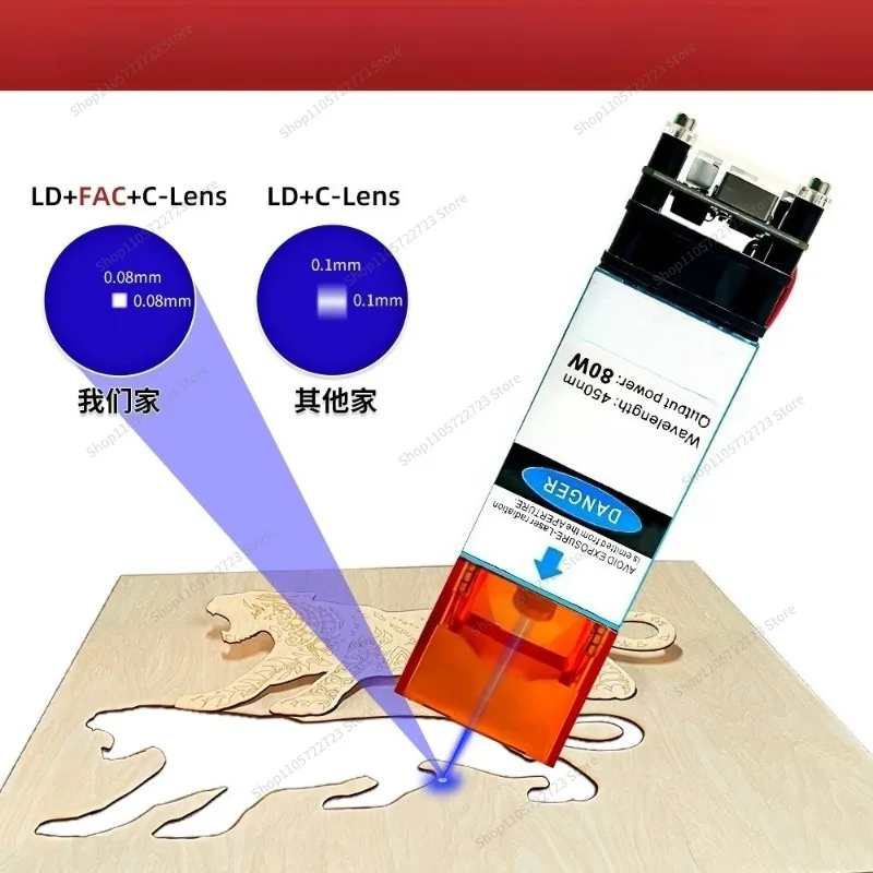 For High Power, Module, Miniature Head, Marking and Cutting, Engraving Machine Accessories