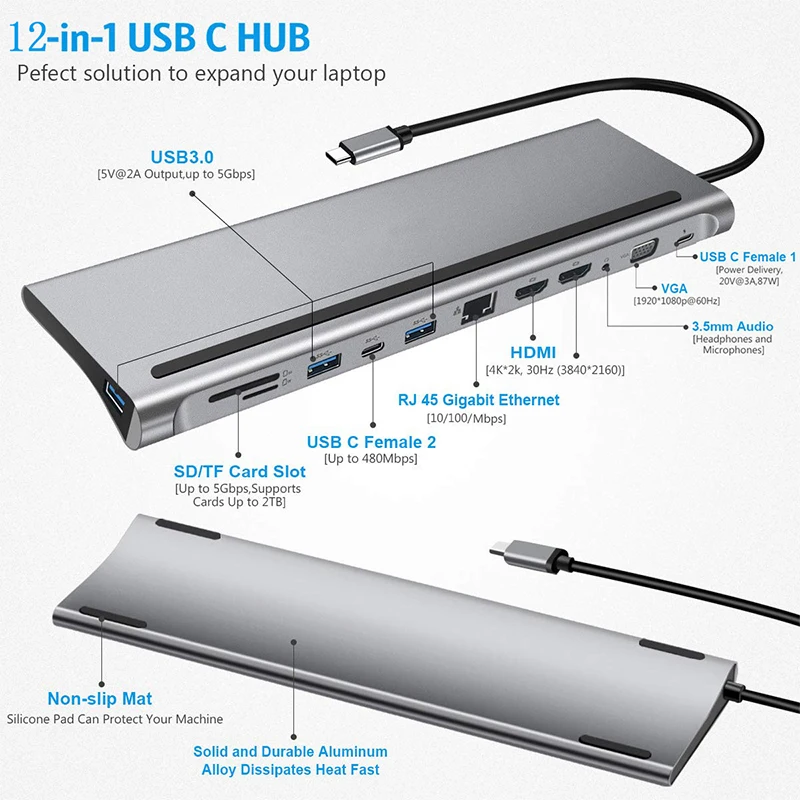 12 in 1 USB-C Docking Station Triple Monitor with HDMI1.4*2+VGA+USB3.0/2.0+RJ45 100M+SD/TF+PD+TYPE C for Mac Pro/Air DELL ASUS