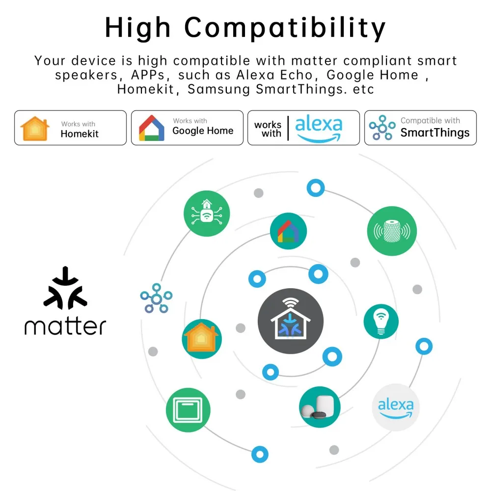 Smart Matter WiFi 16A Switch Module DIY Bulb Circuit Breaker App Remoter Support Homekit Siri Google Home Alexa Voice Assistant