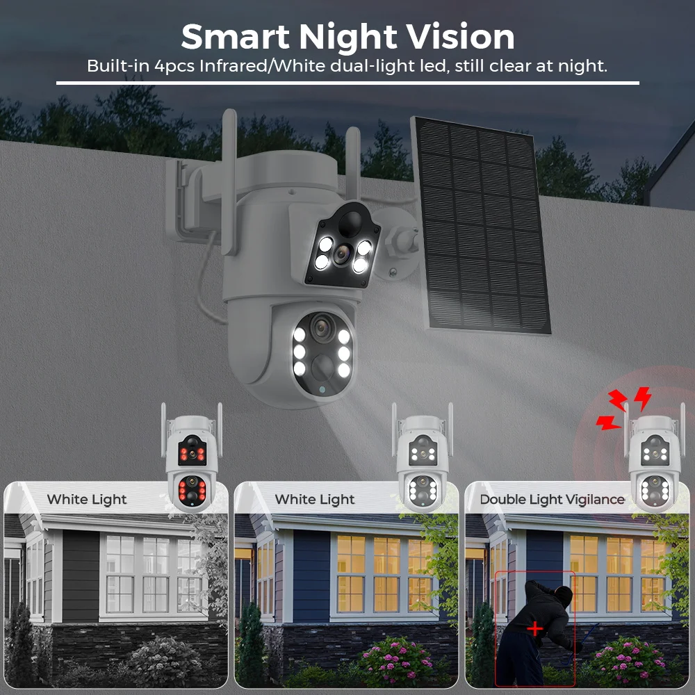 كاميرا Xiaomi الشمسية IP واي فاي في الهواء الطلق عدسة مزدوجة PTZ كاميرا الأمن المدمج في بطارية لوحة طاقة شمسية كاميرا لا سلكية PIR إنذار iCsee