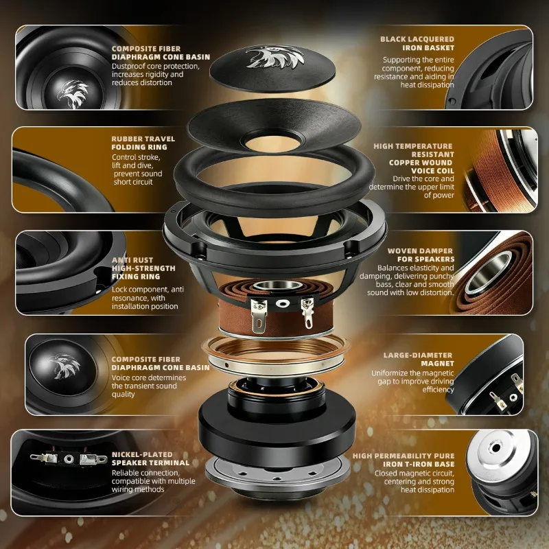 Thumbnail 2 - #32 Best Marine Speakers to Buy In 2026