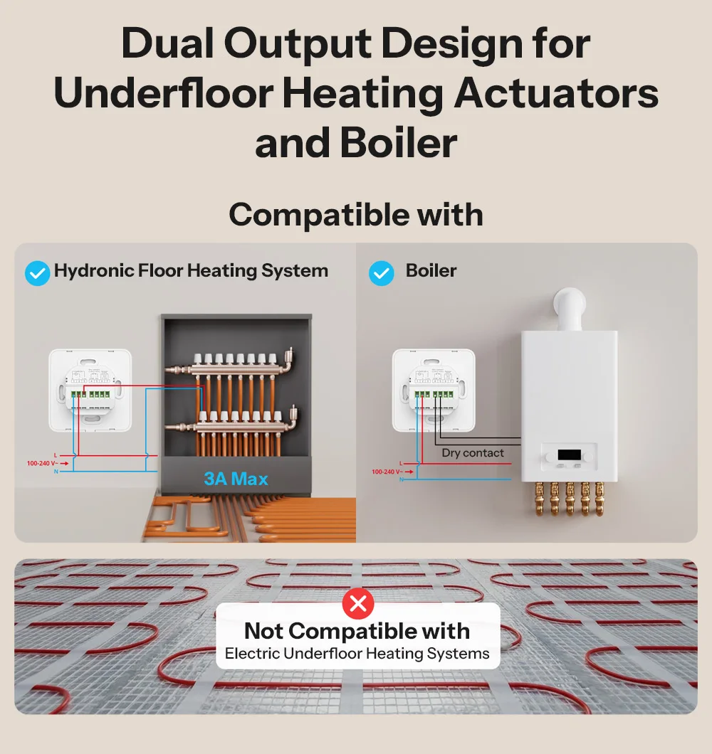SONOFF Thermostat-Kern Zigbee Smart Thermostat TP-WGZBA, Doppelte Ausgänge, für Hydronik-Heizung & Heizkessel, kompatibel mit Home Assistant. – Detail 4