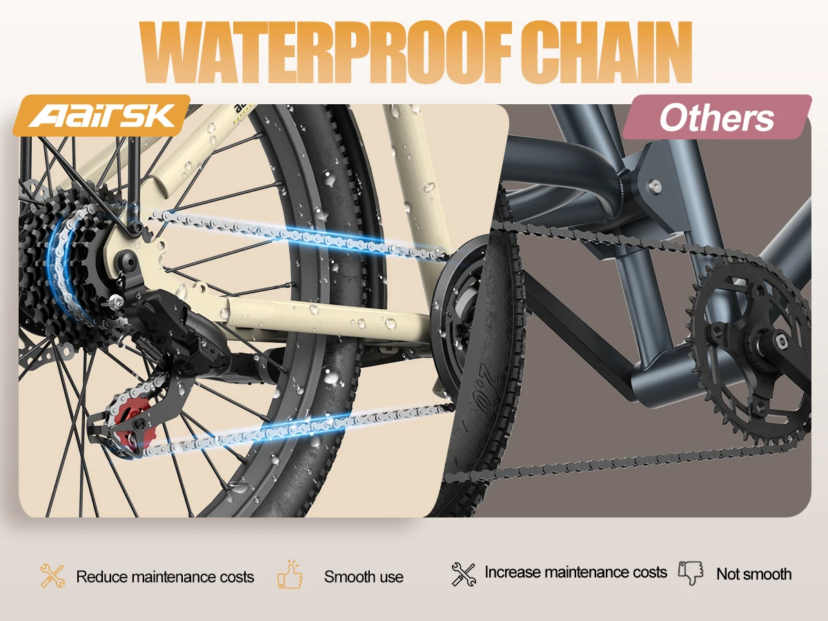 NFC Smart Unlock Erwachsenen-City-E-Bike 250W Bürstenloser Motor 36V13AH Batterie Vorderradaufhängung 24-Zoll-Reifen Max. 25km/h Urbanes Alltags-Elektrofahrrad – Detail 8
