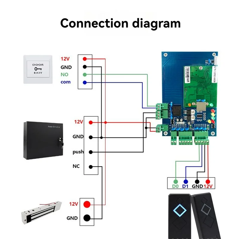 RFID Smart Door Reader IC Card 13.56Mhz Waterproof IP68 Support NFC Wall Mounted Access Control Card Reader