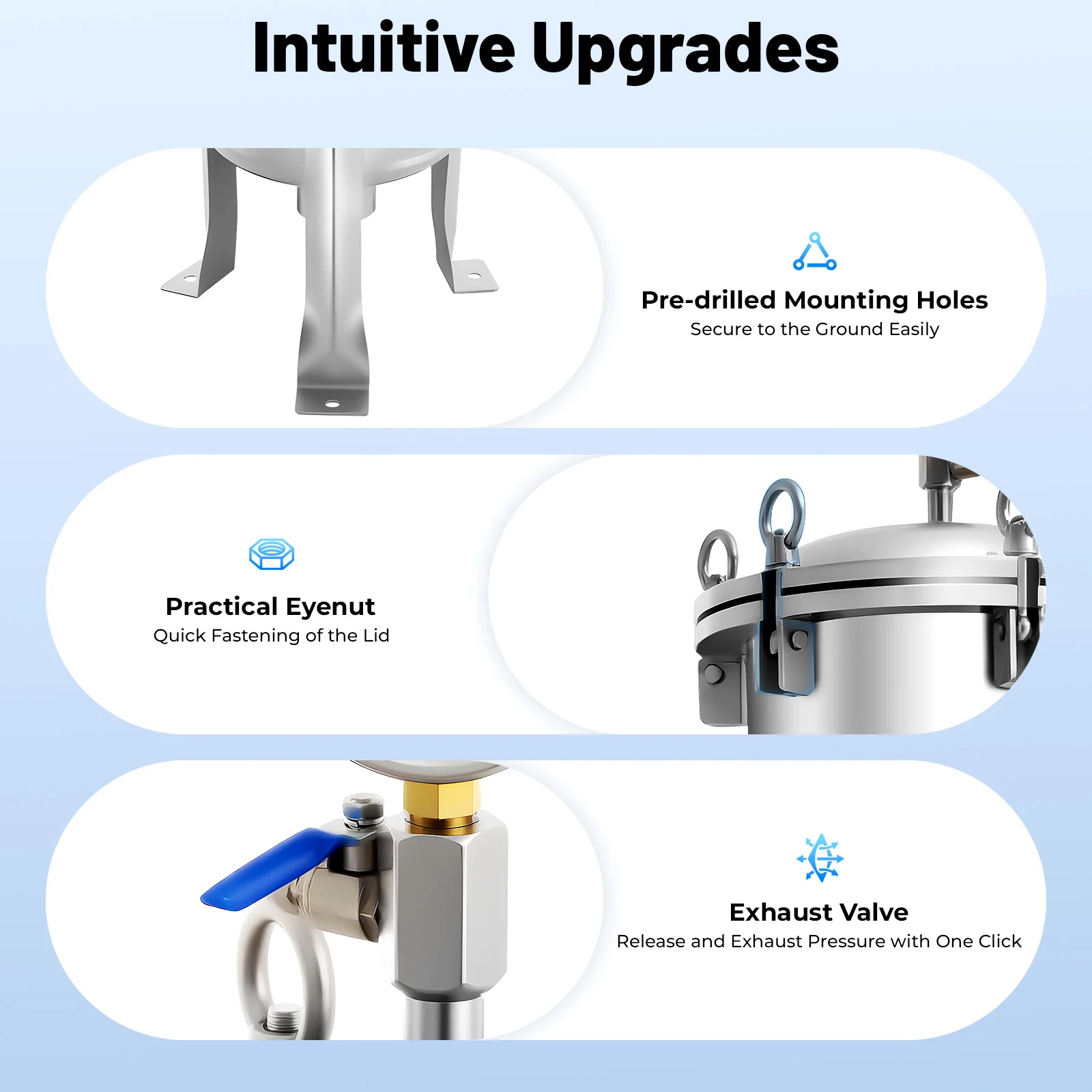 فلتر كيس ضغط من الفولاذ المقاوم للصدأ عالي التدفق - 304 SS، 1.0MPa، مدخل/مخرج NPT 2 بوصة لأنظمة ترشيح الزيت والكيميائية والمبرد #5