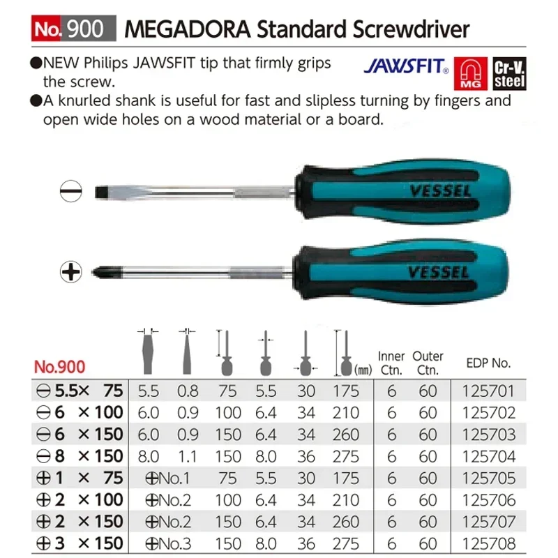 VESSEL No.900 Container MEGADORA Screwdriver Phillips Slotted Standard Non-slip Shank with Magnetic Hand Tool