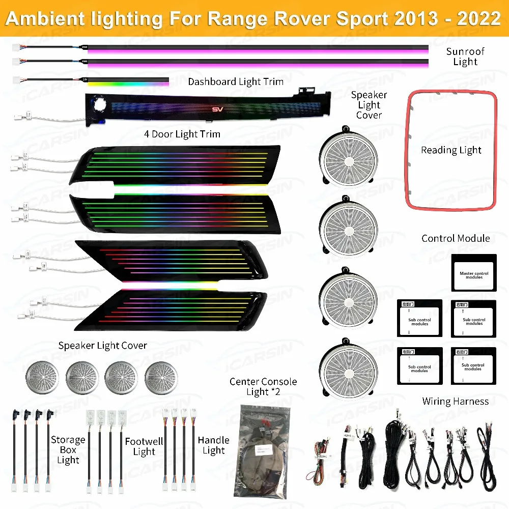 ترقية باب السيارة LED لوحة الكسوة مجموعة الإضاءة المحيطة لسيارة رينج روفر سبورت 2013 - 2022 أضواء الديكور الداخلي غطاء مكبر الصوت #2