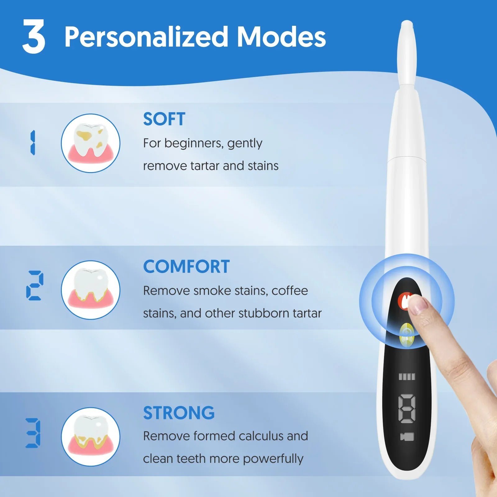 Visual Ultrasonic Dental Calculus Remover Teeth Plaque Scaler Stain Clean Electric Tooth Stone Removal Tartar Eliminator A++