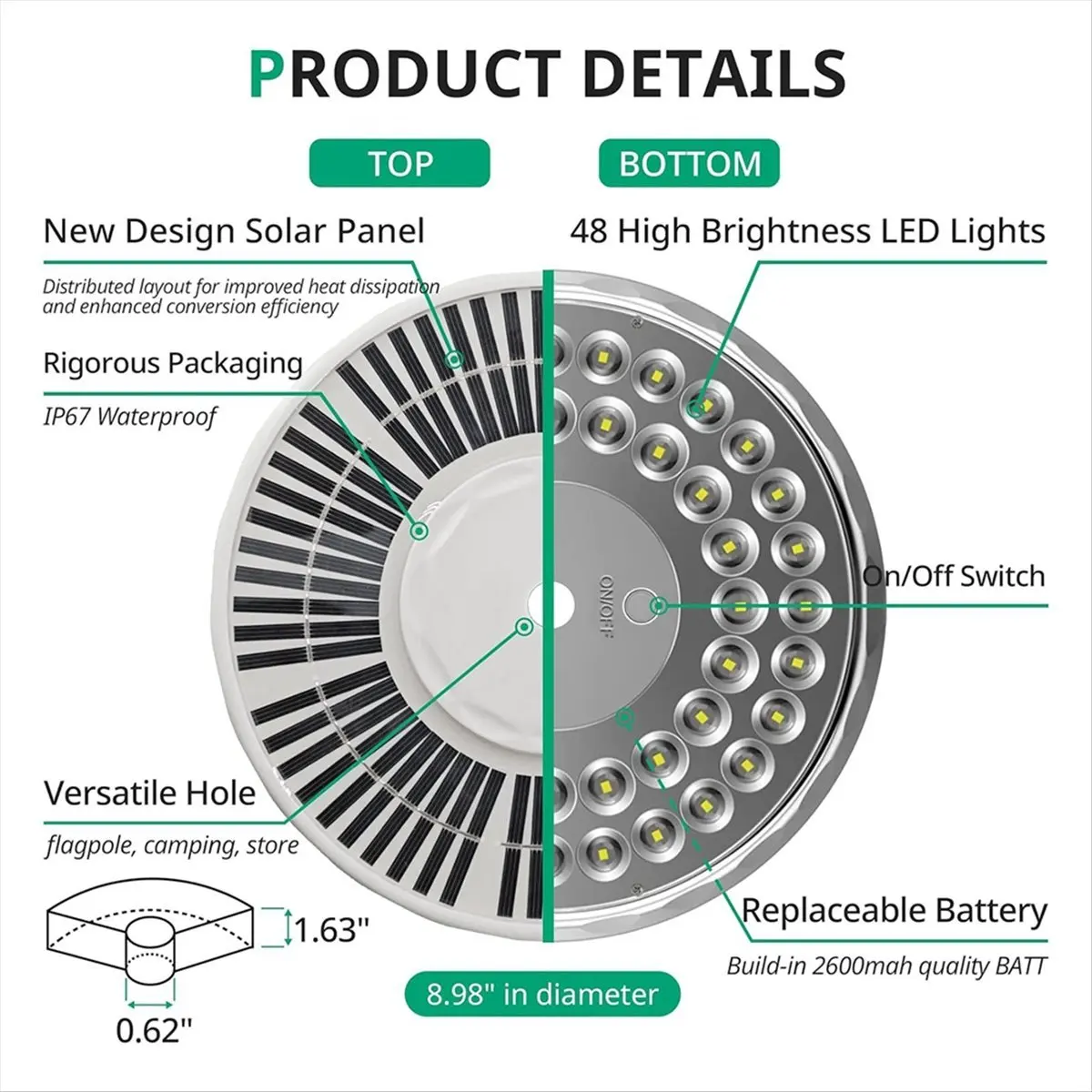 

Солнечный светильник для флагштока A14E, уличный прожектор на солнечной энергии, 48 светодиодов, водонепроницаемый, с верхним креплением