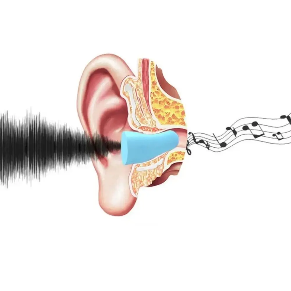 

Noise Reduction Sleeping Ear Plug Slow Rebound Ear Protection Soundproof Earplugs Sound Insulation Soft Anti Noise Ear Plugs