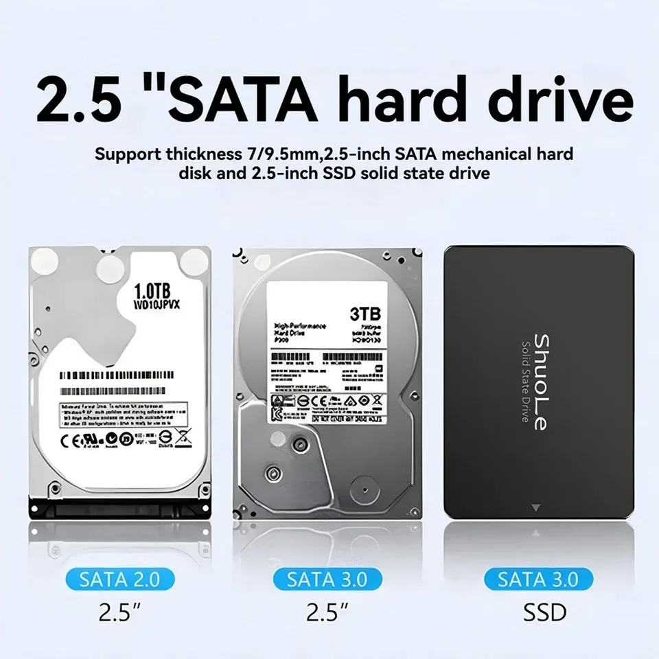 2.5'' HDD SSD Case Smart Display External HDD Shell USB3.2 Gen2 Enclosure Hard Drive Clear Portable Storage Case for Laptop PC