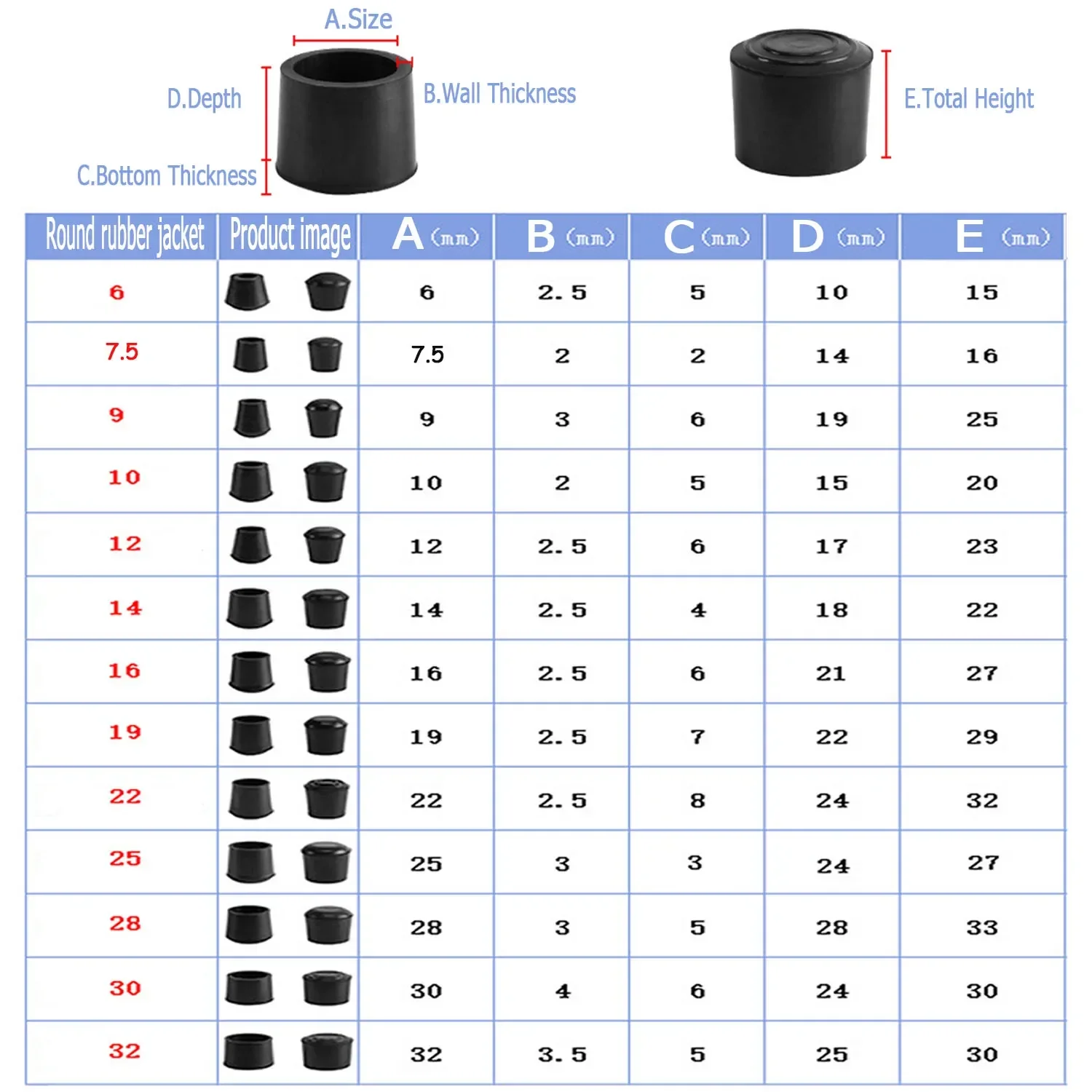 4-24pcs Round Rubber Chair Leg Pad 6mm-32mm Furniture Leg Table End Plug PVC Silent Anti-slip Floor Protection Cap Foot Cover