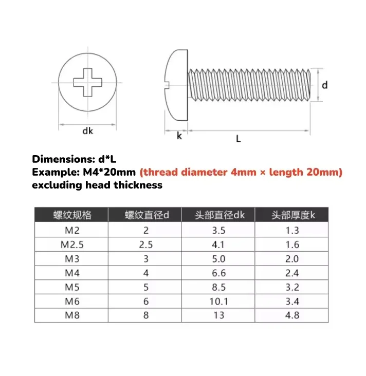 Black 304 Stainless Steel Cross Recessed Micro Pan Round Head Screw M2 ~ M8 Length 4 ~ 50mm