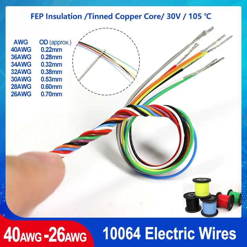 10/20/50M 10064 Fep…