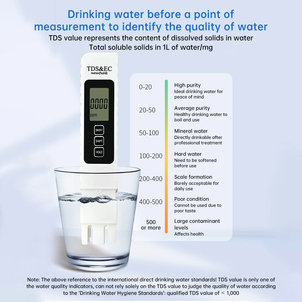 White Digital Water Quality Tester TDS EC Meter Range 0 to 9990 Multifunctional Water Purity Temperature TEMP PPM Tester