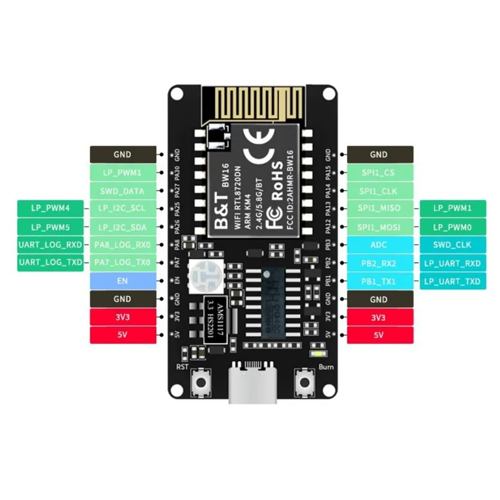 HOT BW16-Kit Development Board RTL8720DN Dual-Band Wi-Fi Low-Power Bluetooth BLE Module Type-C Interface