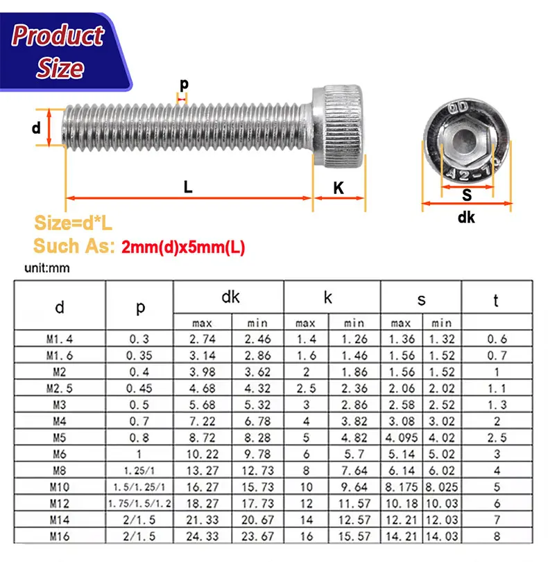 5–150 Stück A2-Inbusschrauben, rund, Edelstahl 304, ISO7380, DIN912, Innensechskantschrauben, M2, M2,5, M3, M4, M5, M6, M8, L = 4–55 mm – Detail 9