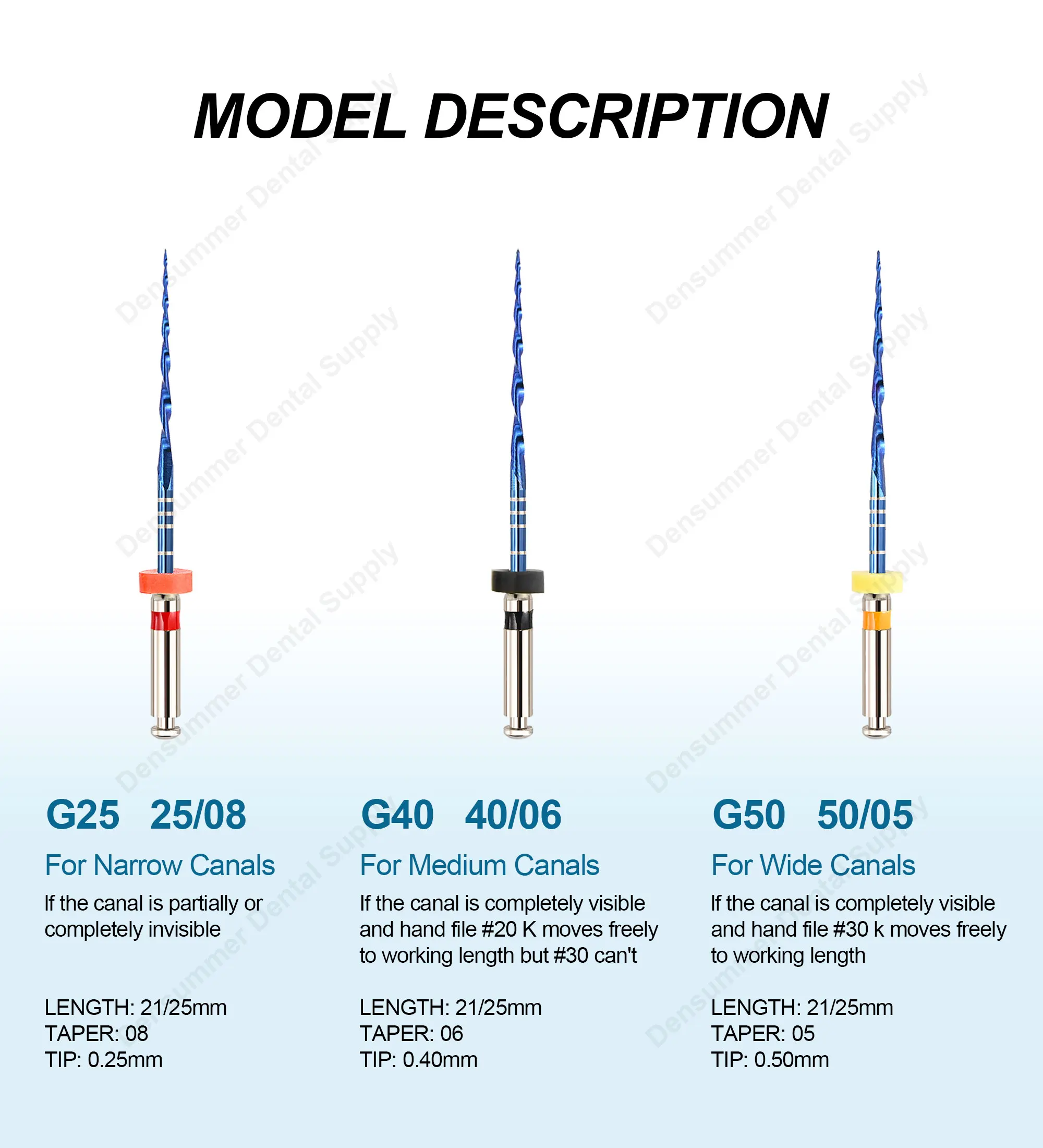Densummer Dental One Rotierende Blaue Feilen für Endodontie Niti-Feilen zur Wurzelkanalreinigung Zahnmedizin Endo-Instrument – Detail 3