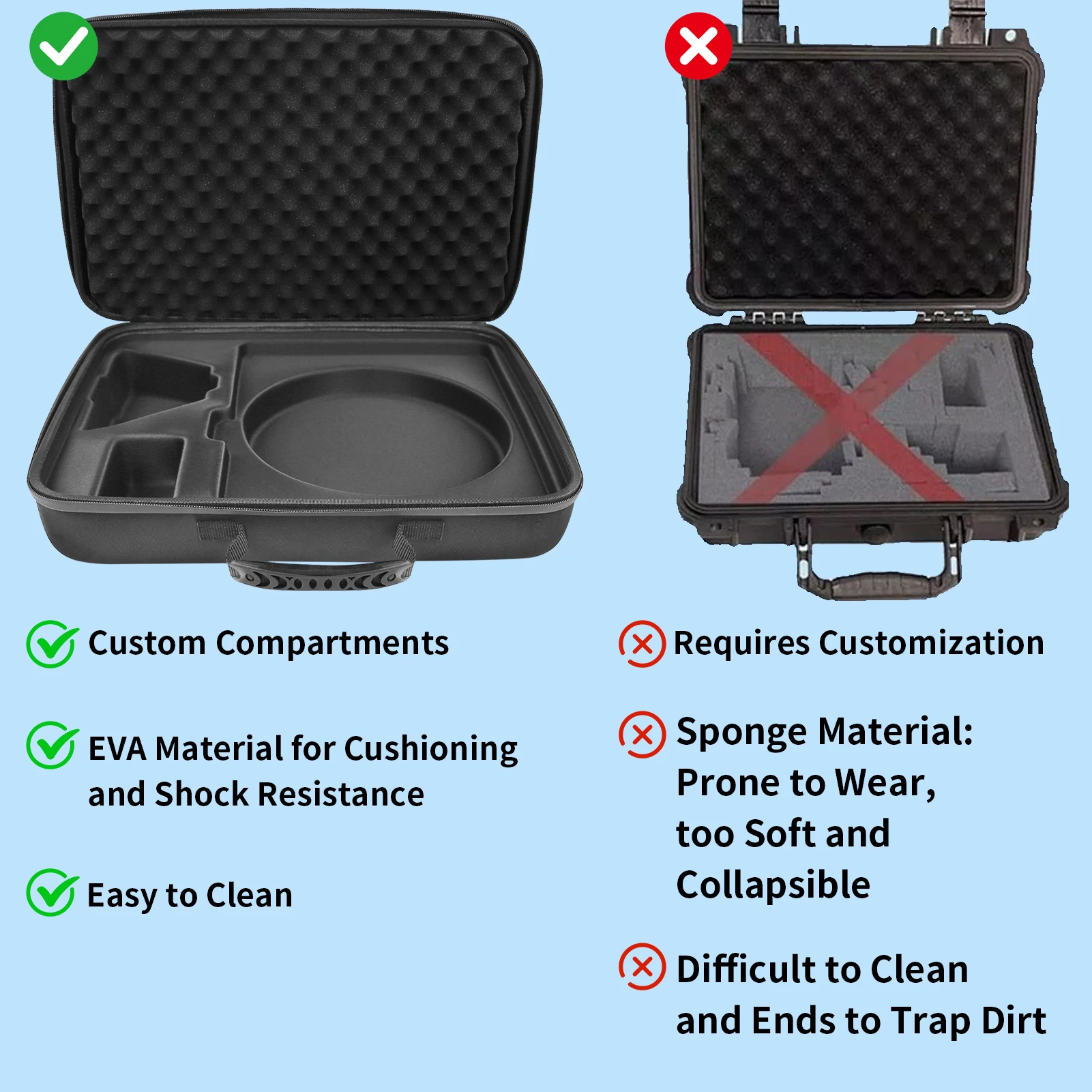 Weatherproof Hard Case for Starlink Mini Portable Starlink Mini Travel Carrying Bag with Foam Shockproof Storage Box image 4