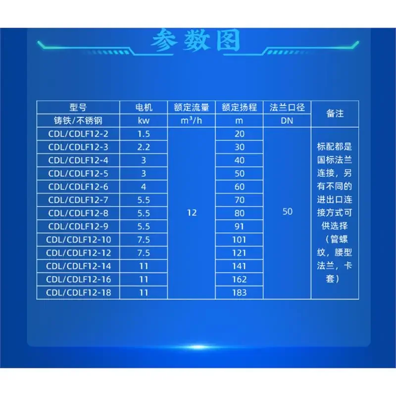Bomba de refuerzo centrífuga multietapa vertical 16/18FSWPC/FSWSC