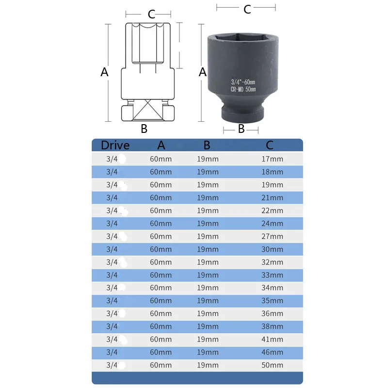 1Pcs 3/4 Impact Wrench Hex Socket Head 60mm Length Heavy Duty 6 Point Socket 17-50mm Mechanical Automotive Workshop Tools